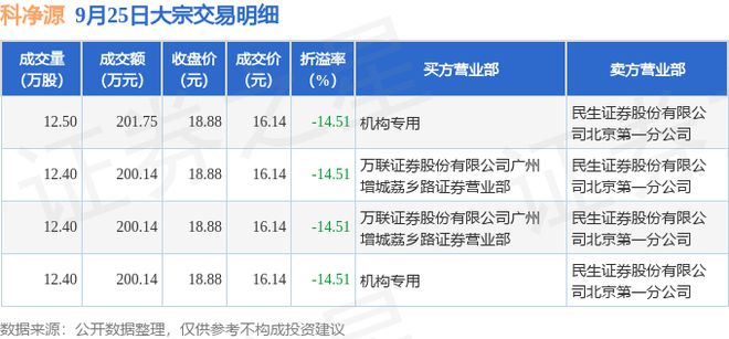 24免费资料大全天下,安全策略评估方案_Phablet51.802