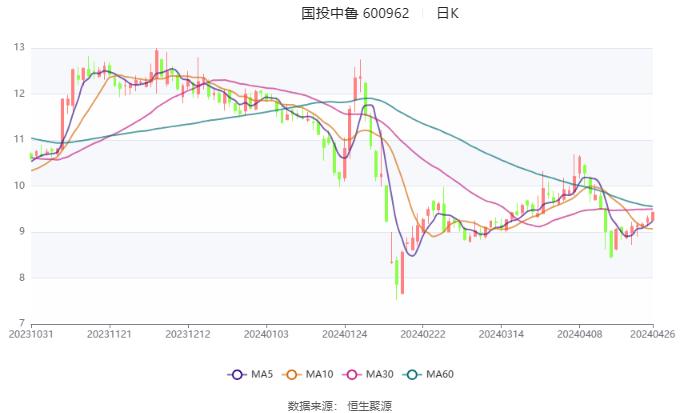 澳门天天好彩,科学分析解释定义_10DM33.850