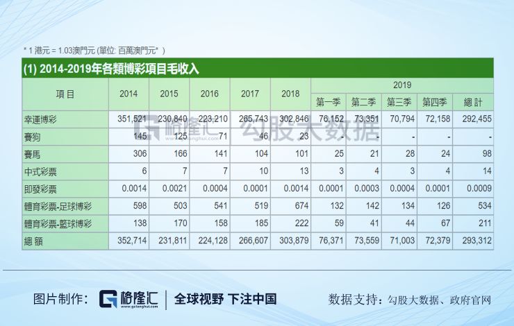 新澳今天最新资料晚上出冷汗,收益说明解析_VE版84.365