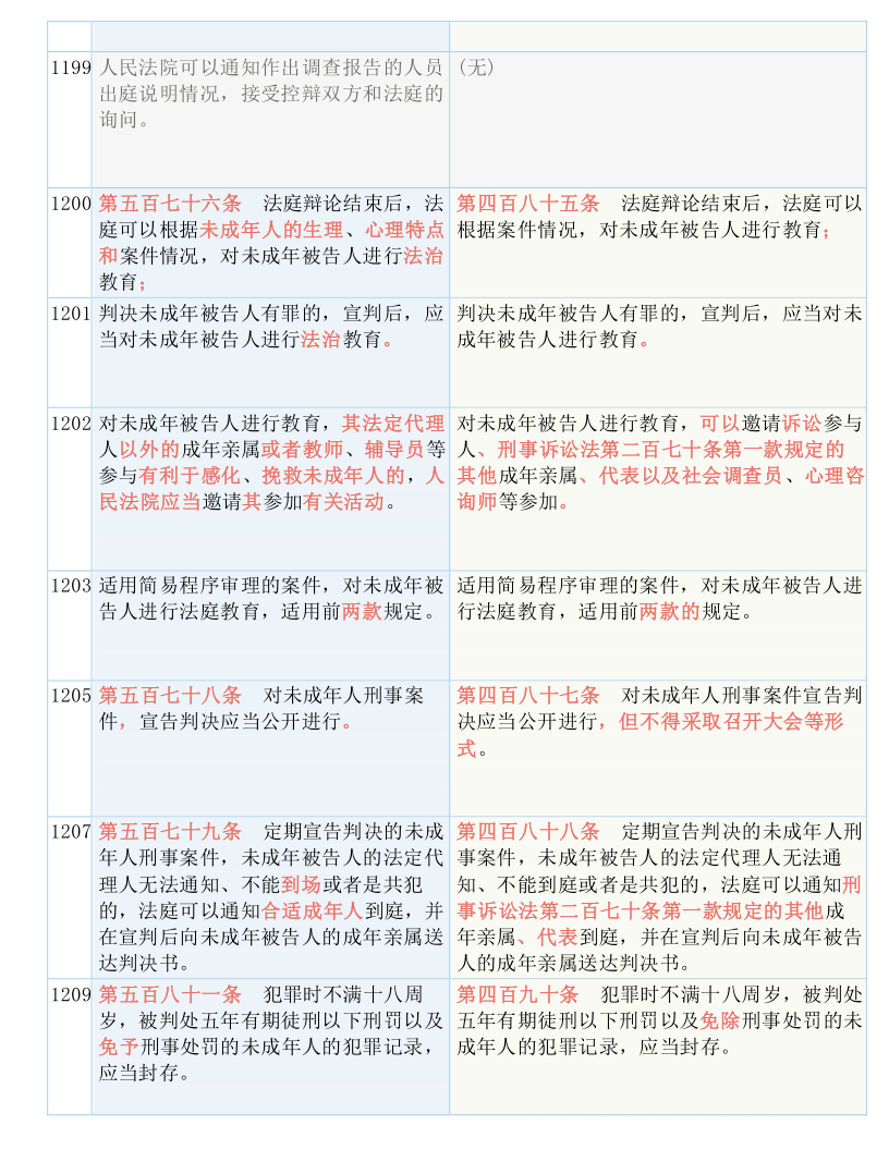 澳门一码一肖一待一中今晚,确保成语解释落实的问题_精简版9.762