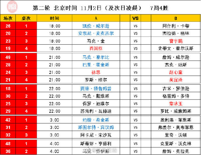 预约幕後︶ 第2页