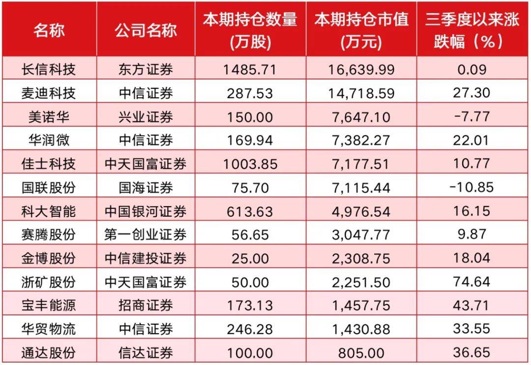 新澳门2024开奖,收益成语分析落实_Advance31.510