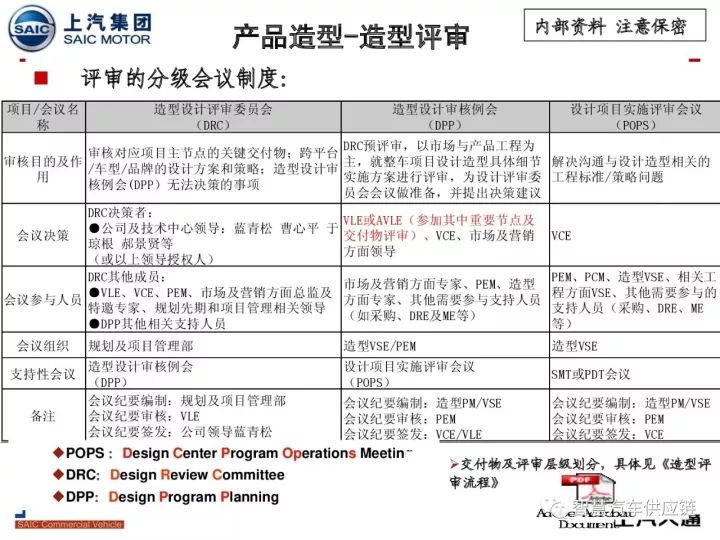 澳门内部资料和公开资料,专业说明评估_顶级版43.801