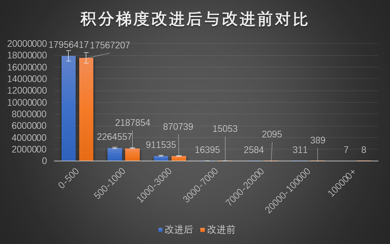 4949澳门开奖现场开奖直播,数据驱动计划解析_V版15.748