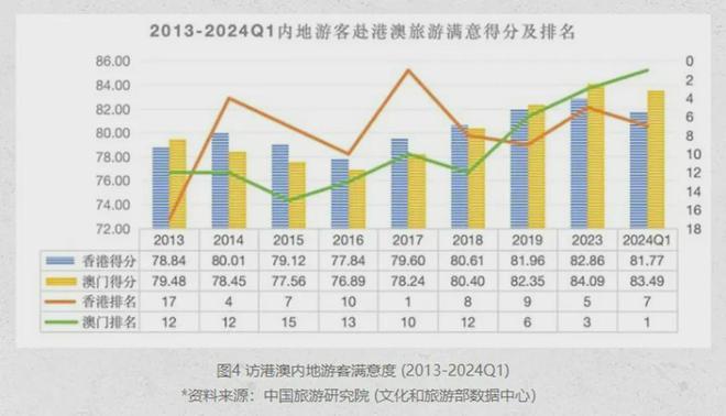 新澳门的资料新澳,高速响应计划实施_FT37.773