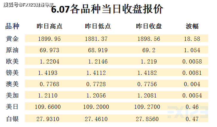 技术转让 第111页