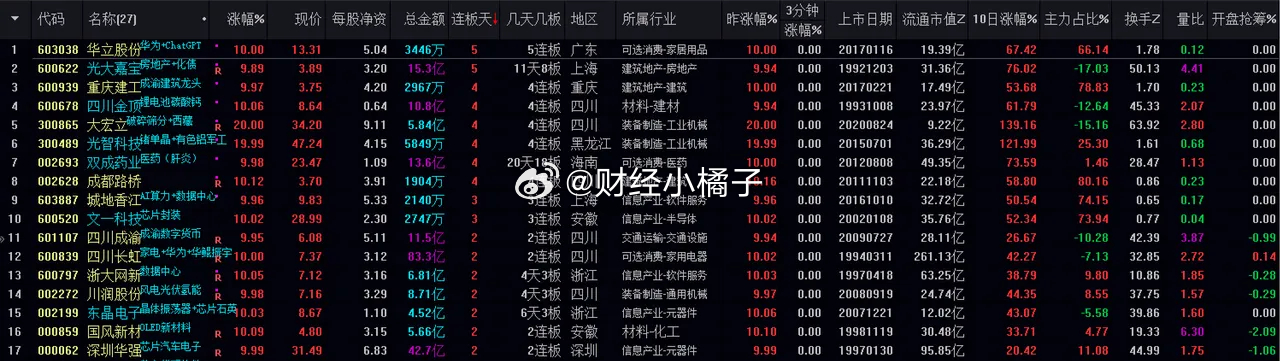 最准一肖一码100%最准软件,全面分析数据执行_特别版19.453