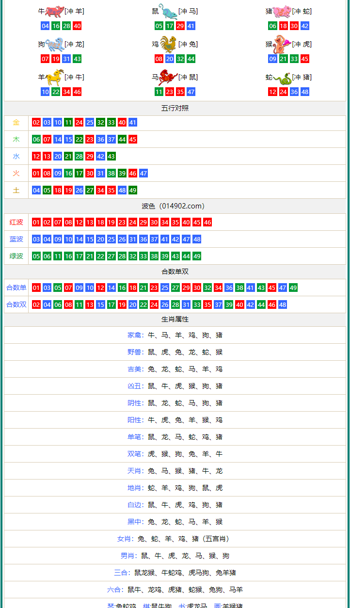 今晚澳门开什么码看一下,稳定评估计划_领航版67.338