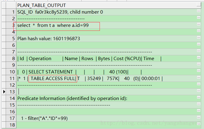 新澳门六开奖结果记录,全面执行分析数据_LE版46.617