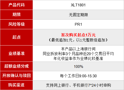 得宝理财最新消息全面解读