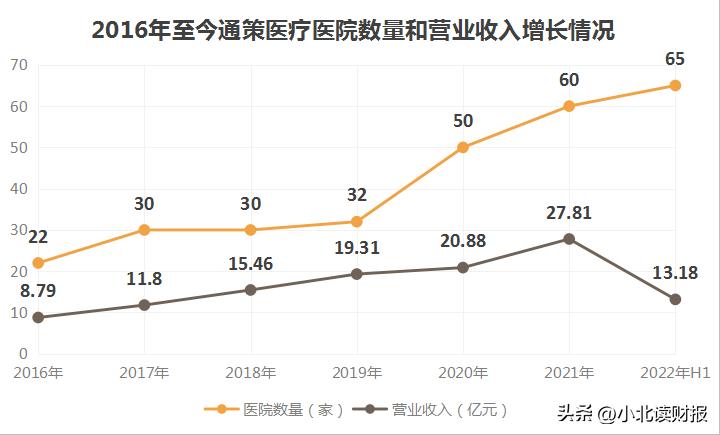 浙江种植牙集采新动态，重塑行业生态，普惠百姓口腔健康