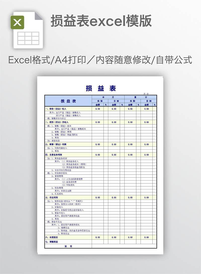 最新损益表格式及其应用详解