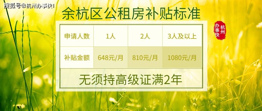 杭州公租房政策最新解析