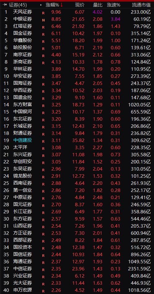 哈投股份最新消息全面解读与分析