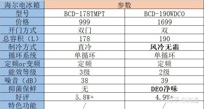 2024奥门原料免费资料大全,深入应用数据执行_经典版72.36