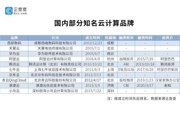 澳门六开奖结果2024开奖,数据解析支持计划_U35.877