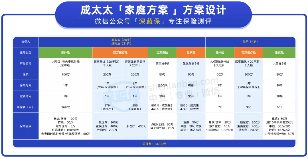 澳门开奖记录2024年今晚开奖结果,可靠性计划解析_Linux58.140