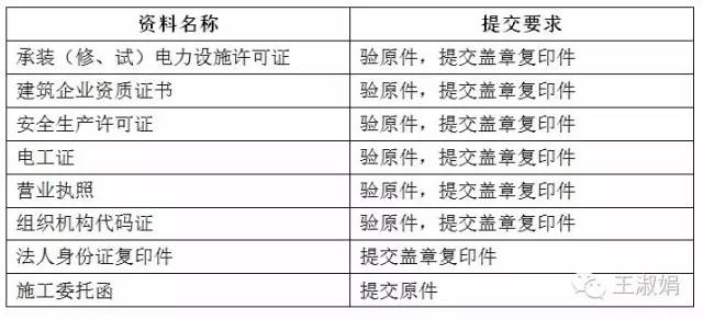 新奥2024年免费资料大全,标准程序评估_Superior25.841