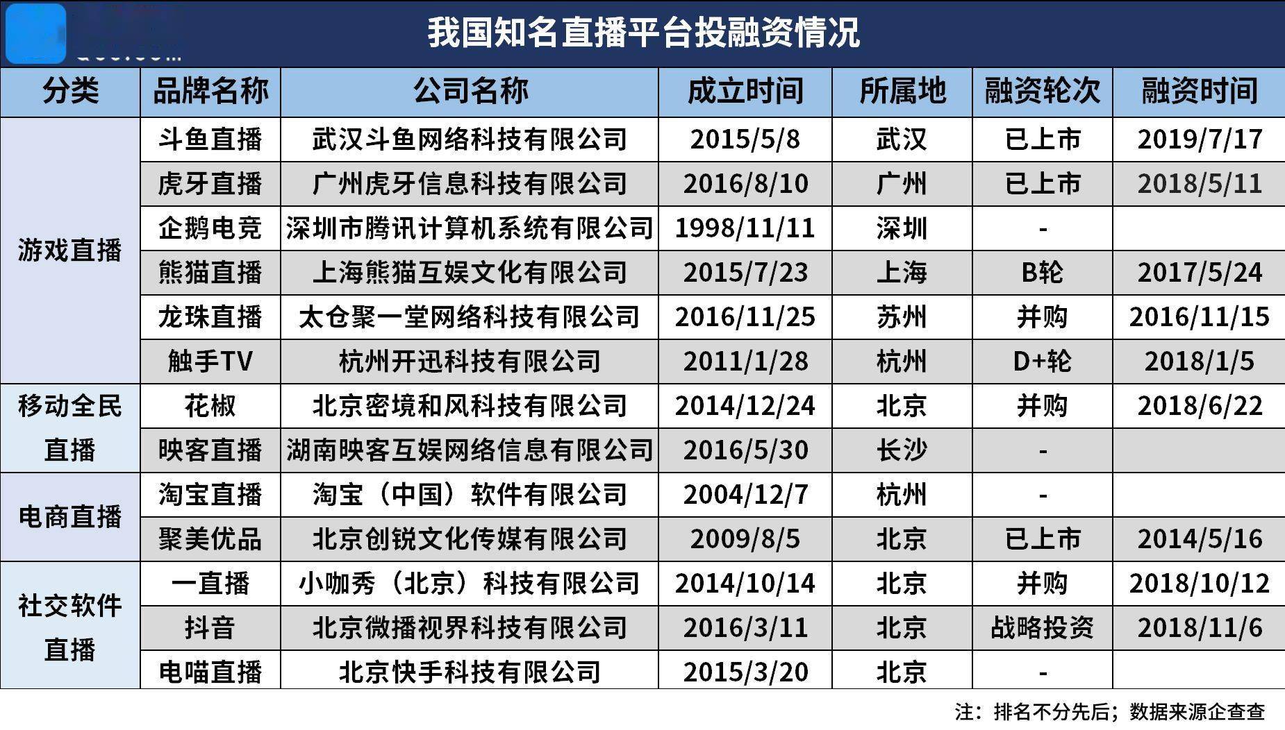 澳门六开奖结果2024开奖记录今晚直播,数据驱动分析决策_挑战版40.705