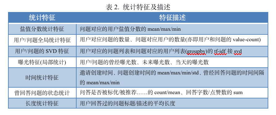 新澳门天天彩期期精准,优选方案解析说明_Advanced28.689