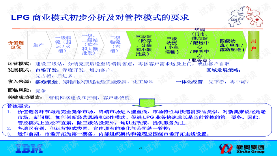 新奥全部开奖记录查询,动态说明分析_战略版49.292