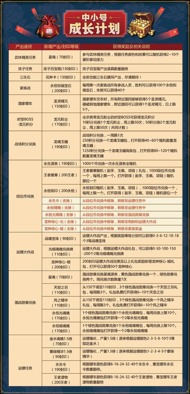 一码一码中奖免费公开资料,实地数据分析计划_FT30.921