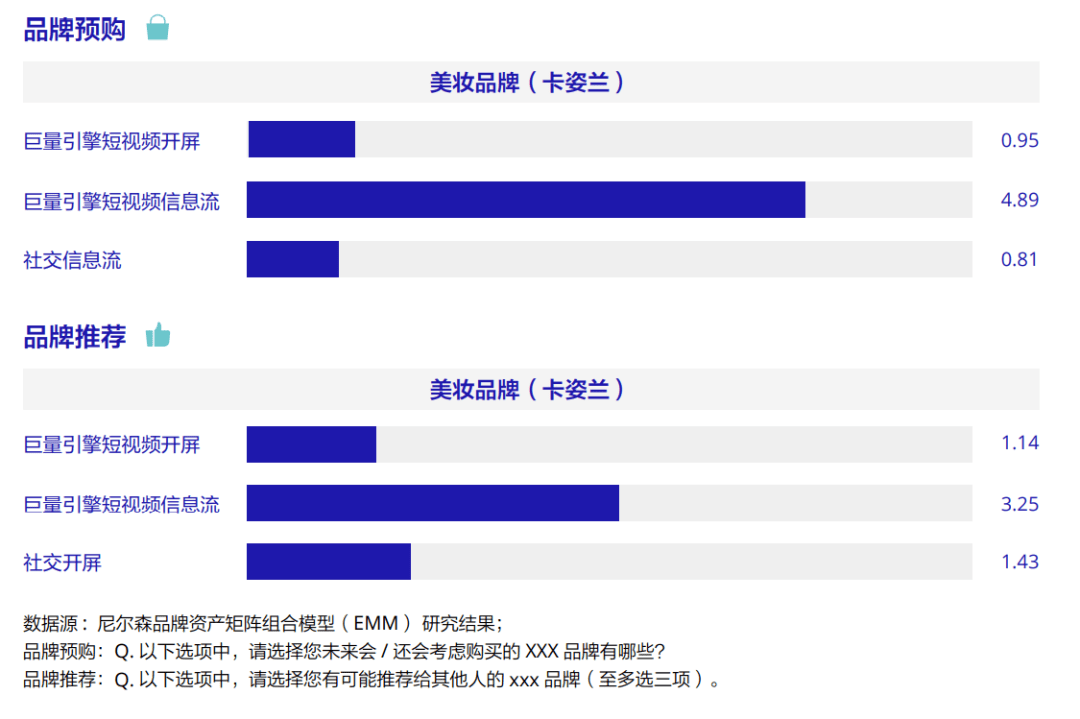 新澳门内部一码最精准公开,深度策略应用数据_户外版19.672