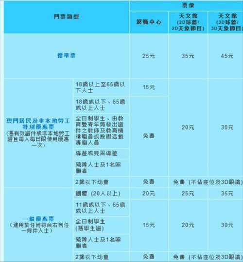 澳门天天开彩开奖结果,深度研究解析说明_开发版49.567