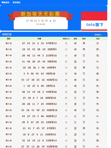 新澳门天天彩开奖结果记录,具体操作步骤指导_Lite49.186