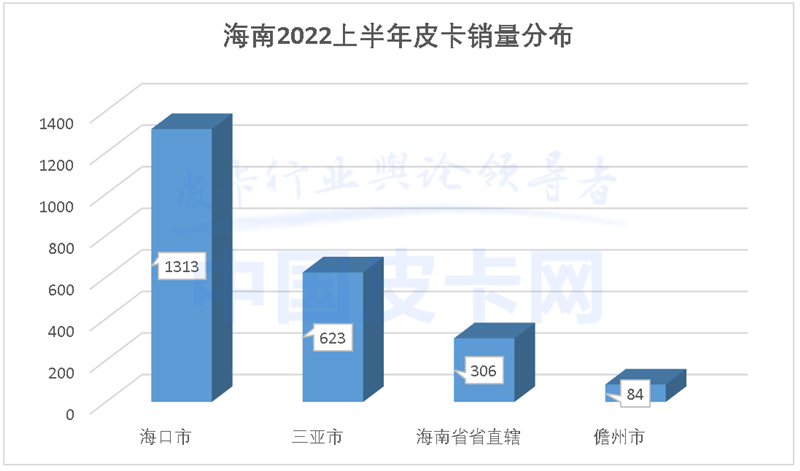 新奥门特免费资料大全198期,系统分析解释定义_XT48.714