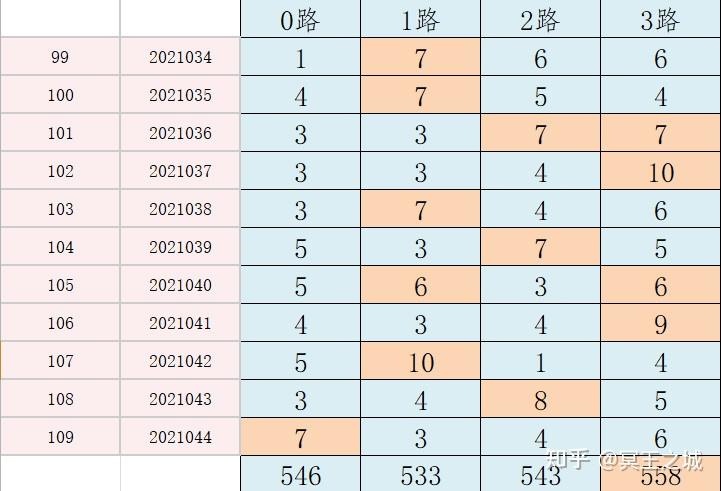 2024香港今期开奖号码,实地数据验证设计_优选版10.229