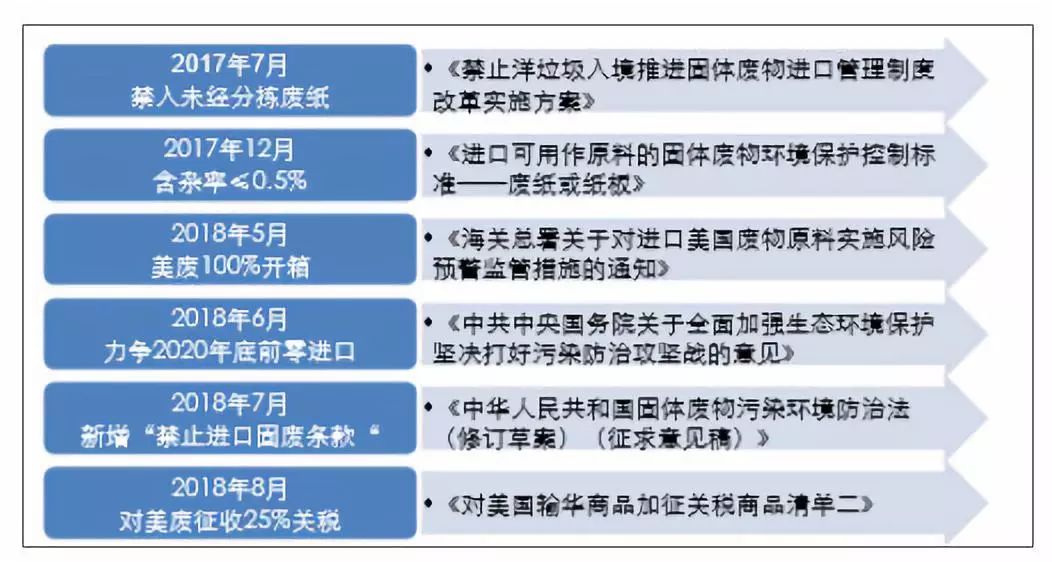 2024新奥正版资料免费提供,经济性执行方案剖析_4K版20.983