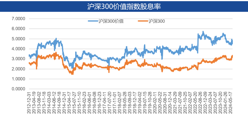 丶佐小安 第2页