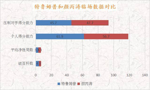 新澳门今晚开特马结果查询,定性解答解释定义_X版59.98