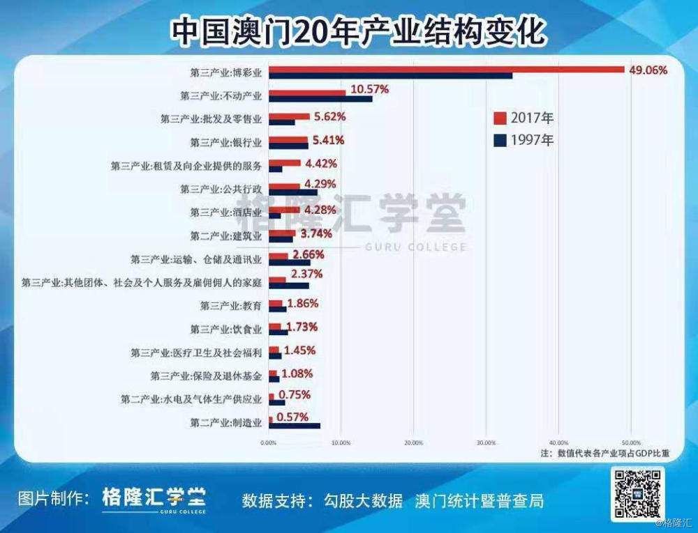 最新澳门资料,国产化作答解释落实_win305.210