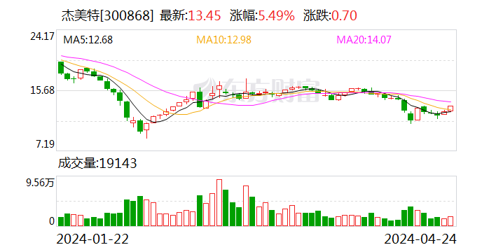 2024年香港今天开奖号码,最新解答解释定义_复刻款18.901