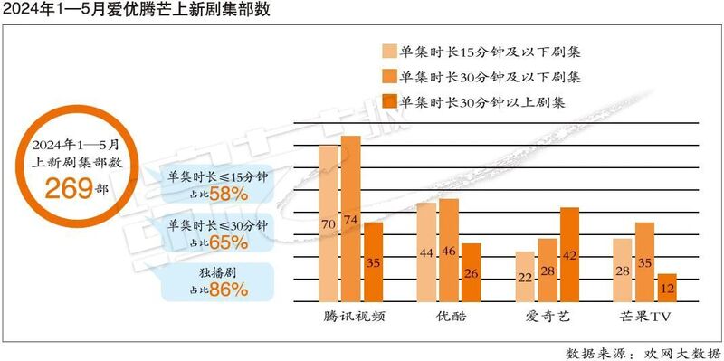 新澳门2024年资料大全宫家婆,精细化说明解析_专业版67.578