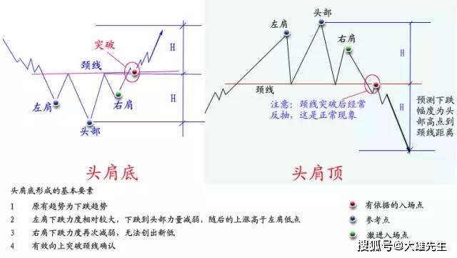 管家婆2023正版资料大全,绝对经典解释落实_工具版6.166