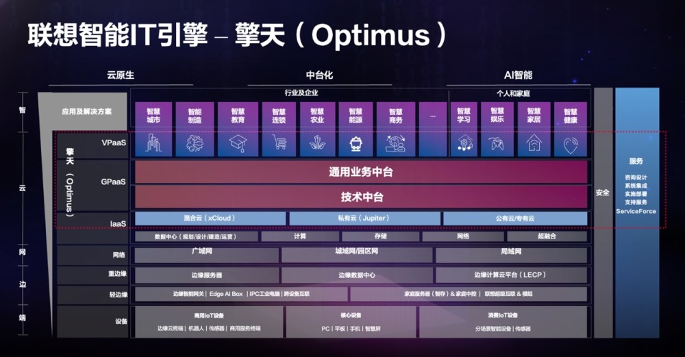 2024新奥资料免费精准,迅捷解答计划落实_顶级版51.601