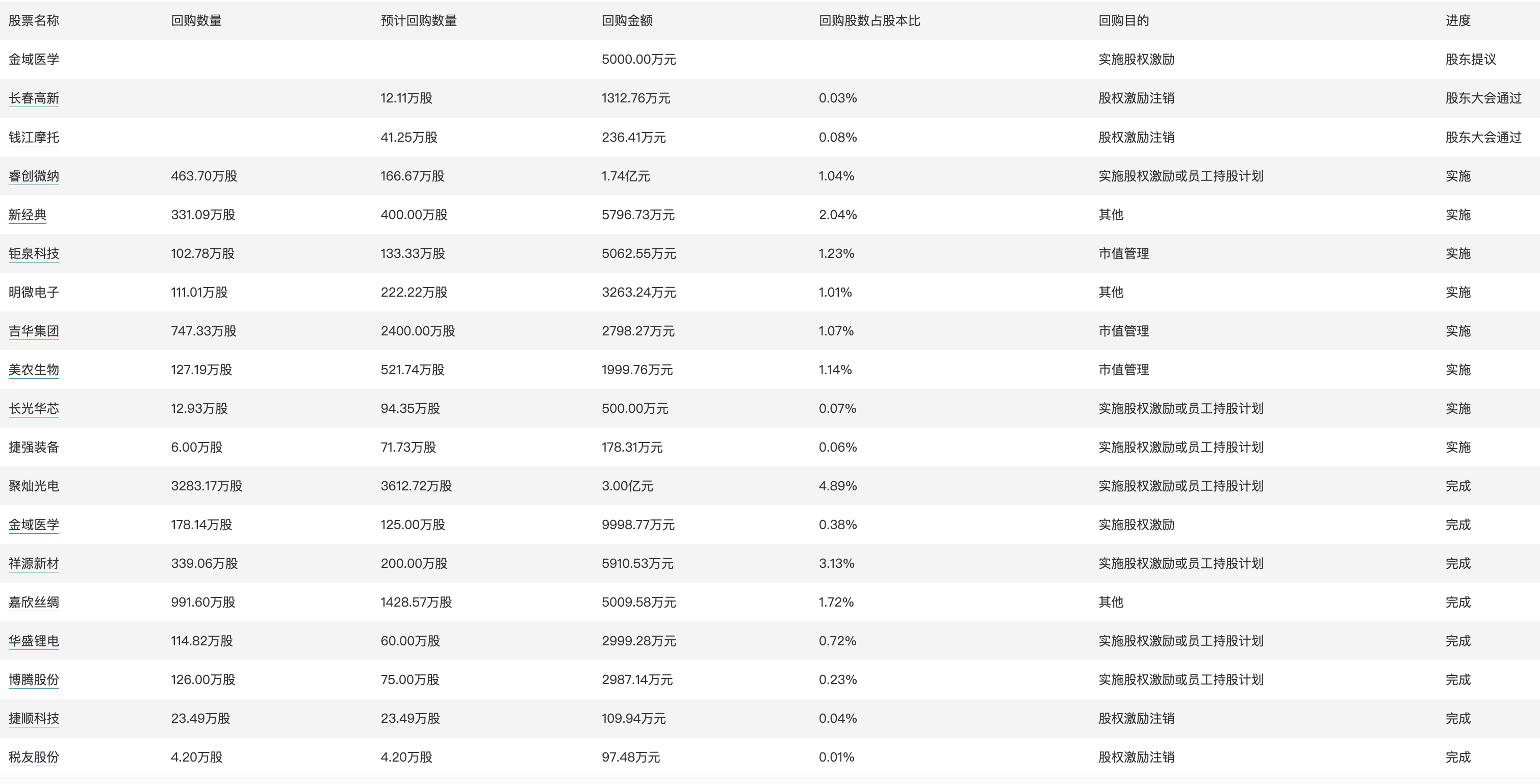 新澳门今晚开奖结果 开奖,全面理解执行计划_安卓款14.176