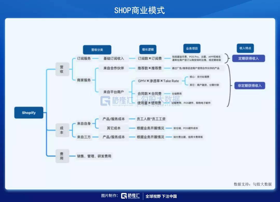 7777788888精准跑狗图,实地设计评估数据_mShop36.282