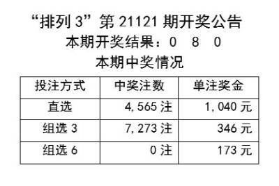 新澳天天彩免费资料大全查询,广泛解析方法评估_VE版65.231