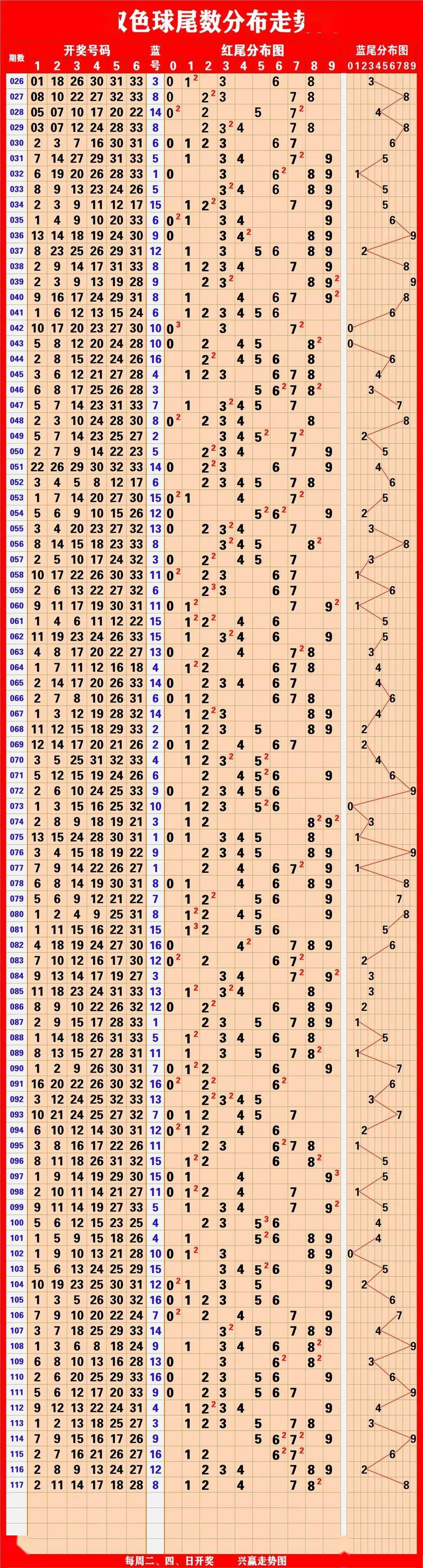 新澳门彩历史开奖记录十走势图,适用设计策略_精装款35.474