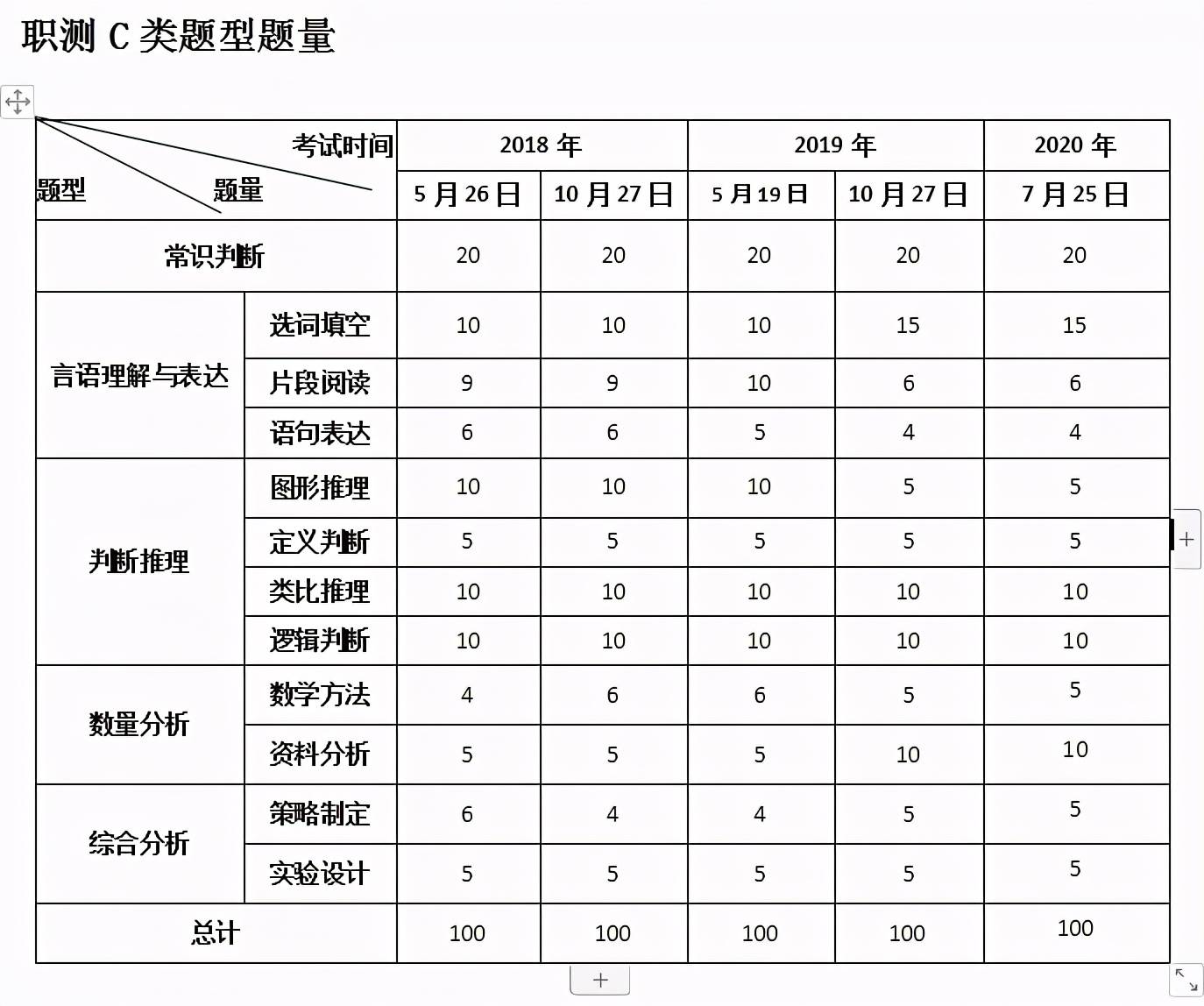 新奥门天天开奖资料大全,高效实施设计策略_粉丝款57.379