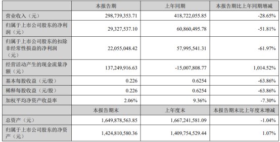 新澳门特马今晚开什么码,科技评估解析说明_苹果版96.920