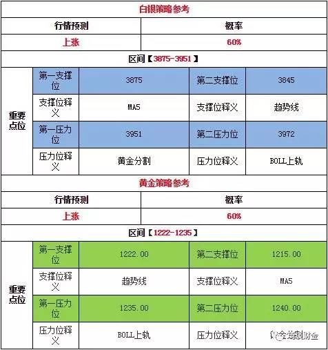 澳门四连尾100元赔多少,实时解答解释定义_至尊版46.846