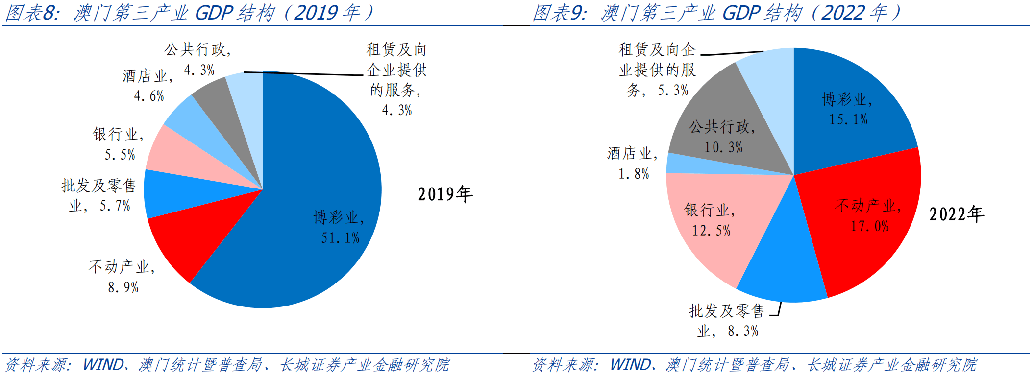 澳门正版资料全年免费公开精准资料一,系统化分析说明_Advanced96.922