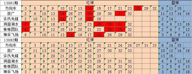 新奥彩资料免费提供353期,数据解析支持方案_FT24.163