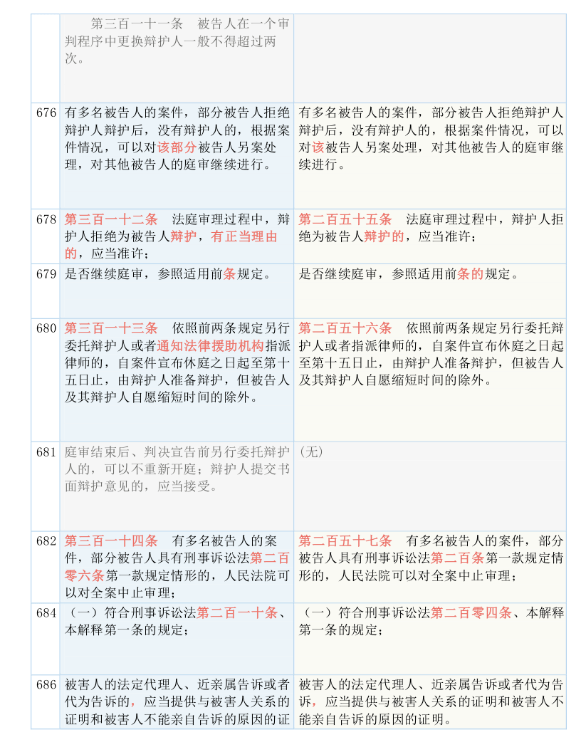 最准一肖一.100%准,广泛的解释落实方法分析_升级版91.435