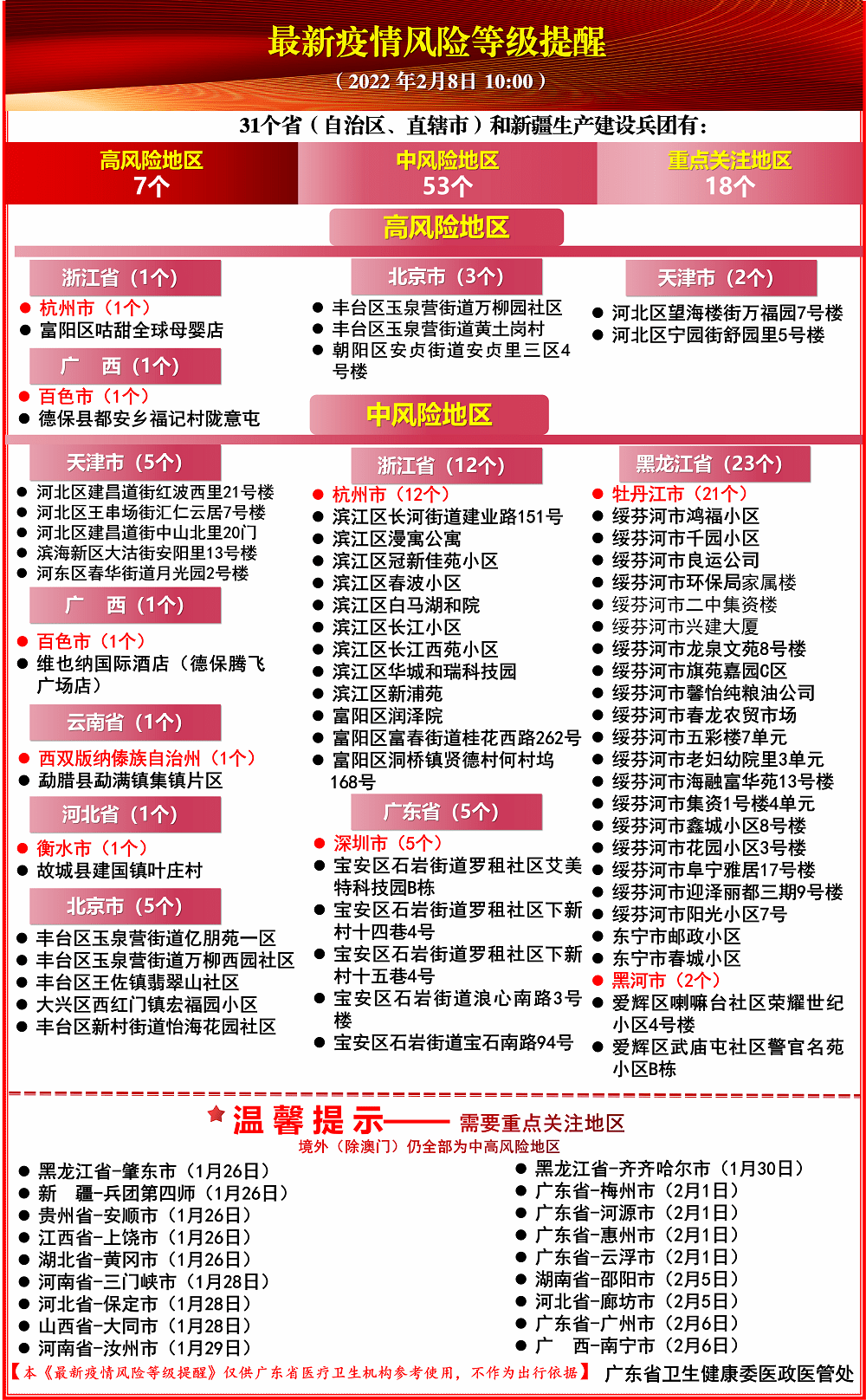 广东八二站资料大全正版官网,实效解读性策略_V版57.284